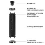 Chwyty kierownicy 4021