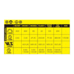 Lampka rowerowa przednia METEOR STORM DUAL