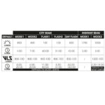 Lampka rowerowa przednia TITAN MAX 1700LM