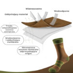 Skarpety sportowe wodoodporne QN920BK